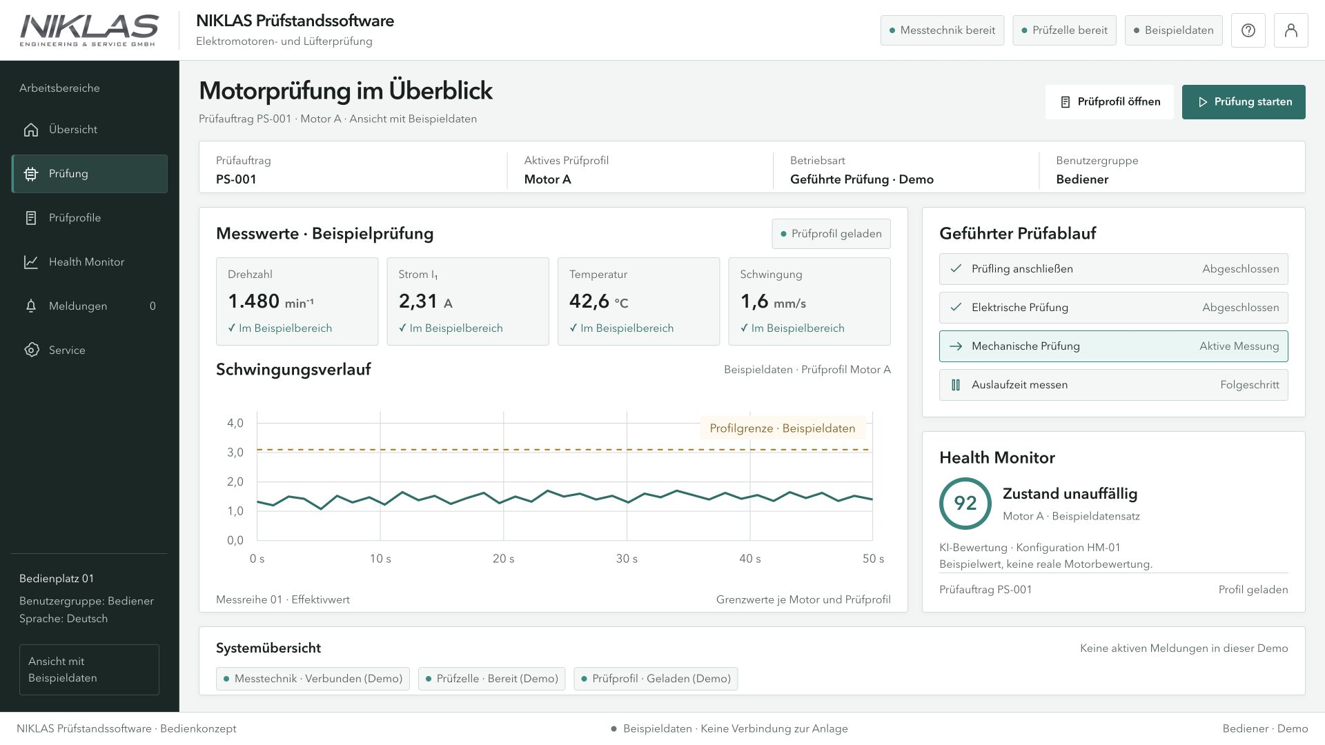 NIKLAS Prüfstandssoftware mit Prüfablauf, Messwerten und Health Monitor – Beispielansicht mit Demodaten