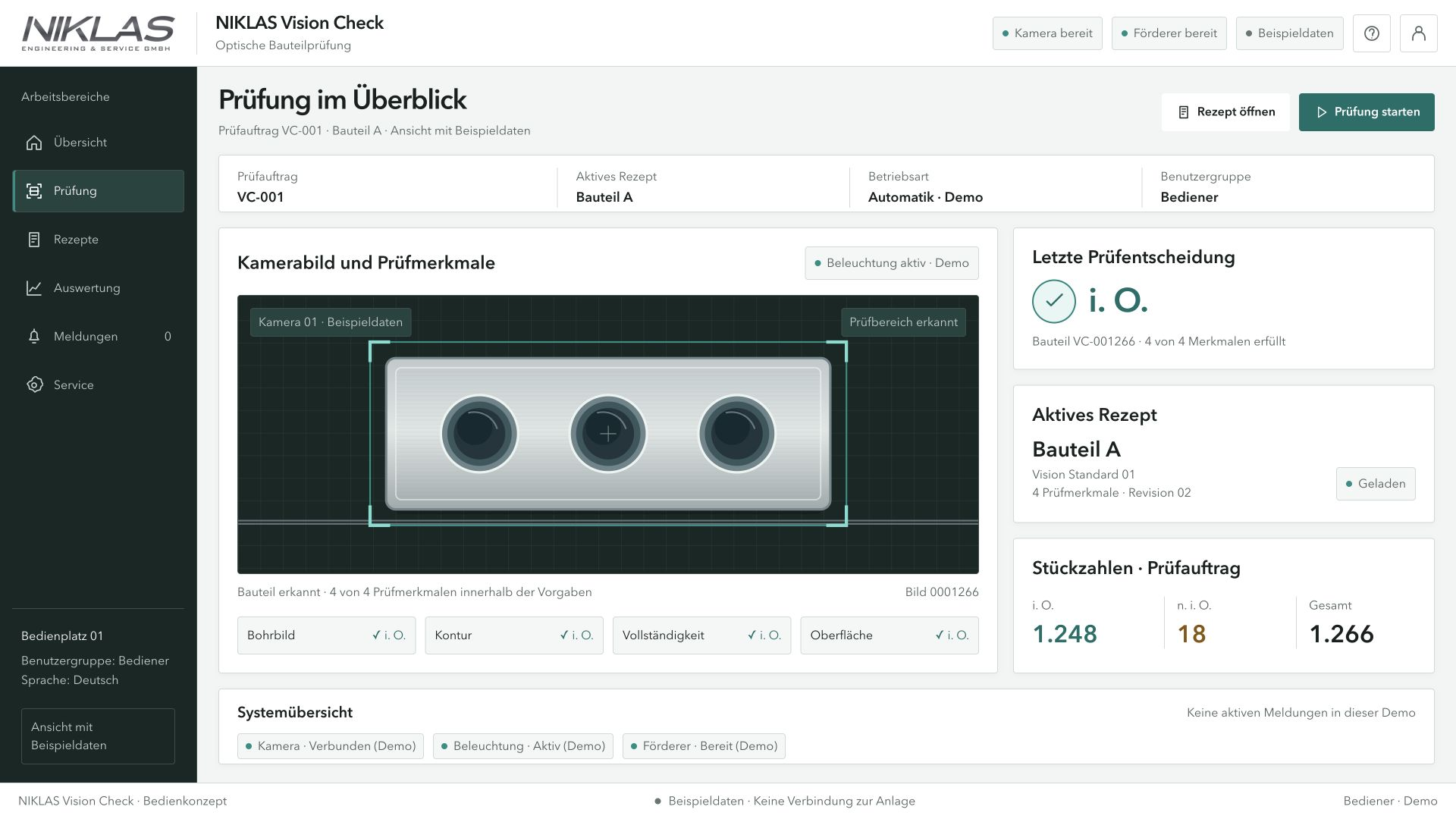 Beispielansicht des NIKLAS Vision Check Bedienkonzepts mit Demodaten